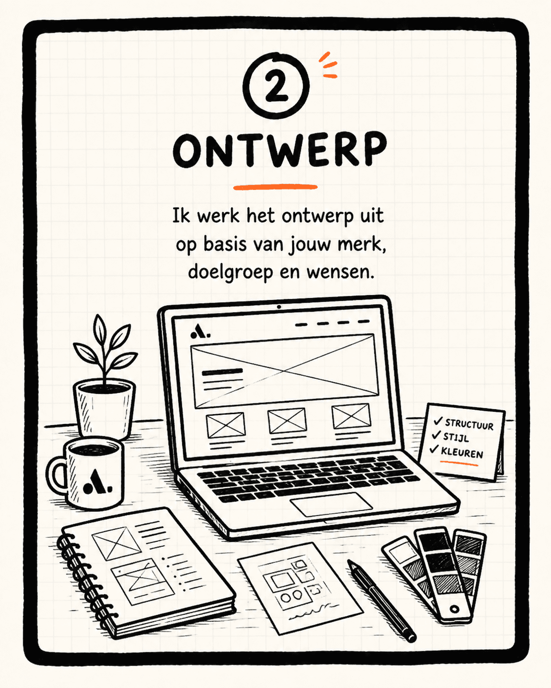 Stap 2, Ontwerp: ik werk het ontwerp uit op basis van jouw merk, doelgroep en wensen.